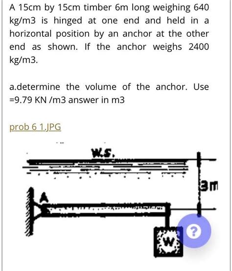 15cm|Solved A 15cm by 15cm timber 6m long weighing 640 kg/m3 is